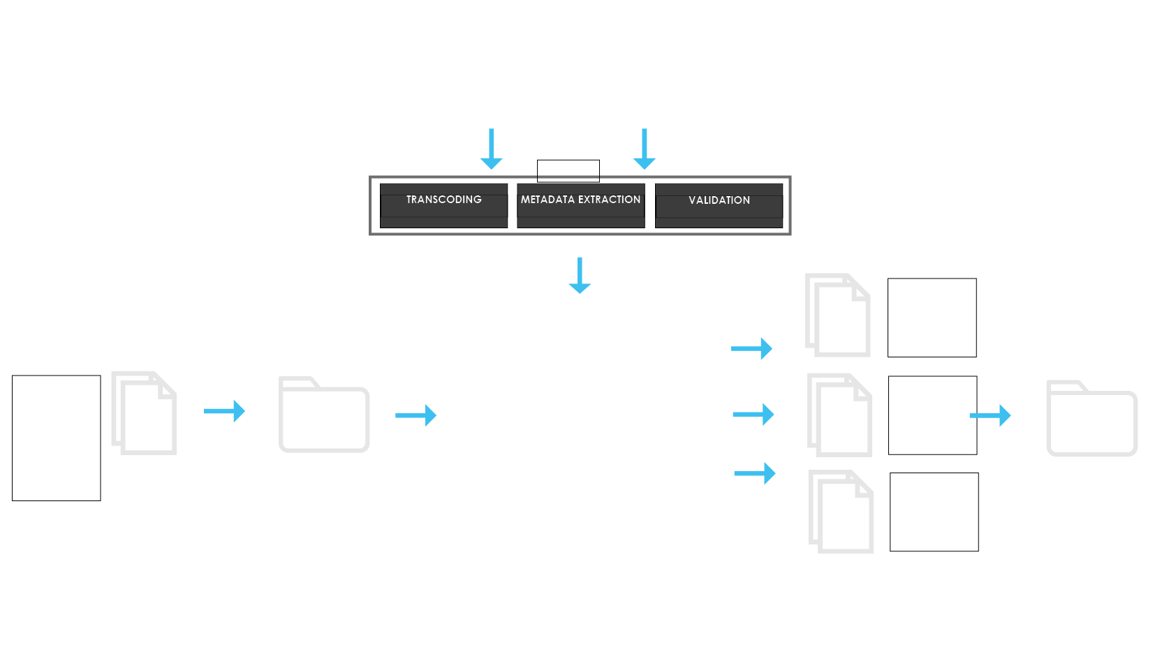 MT_TORNADO_Workflow