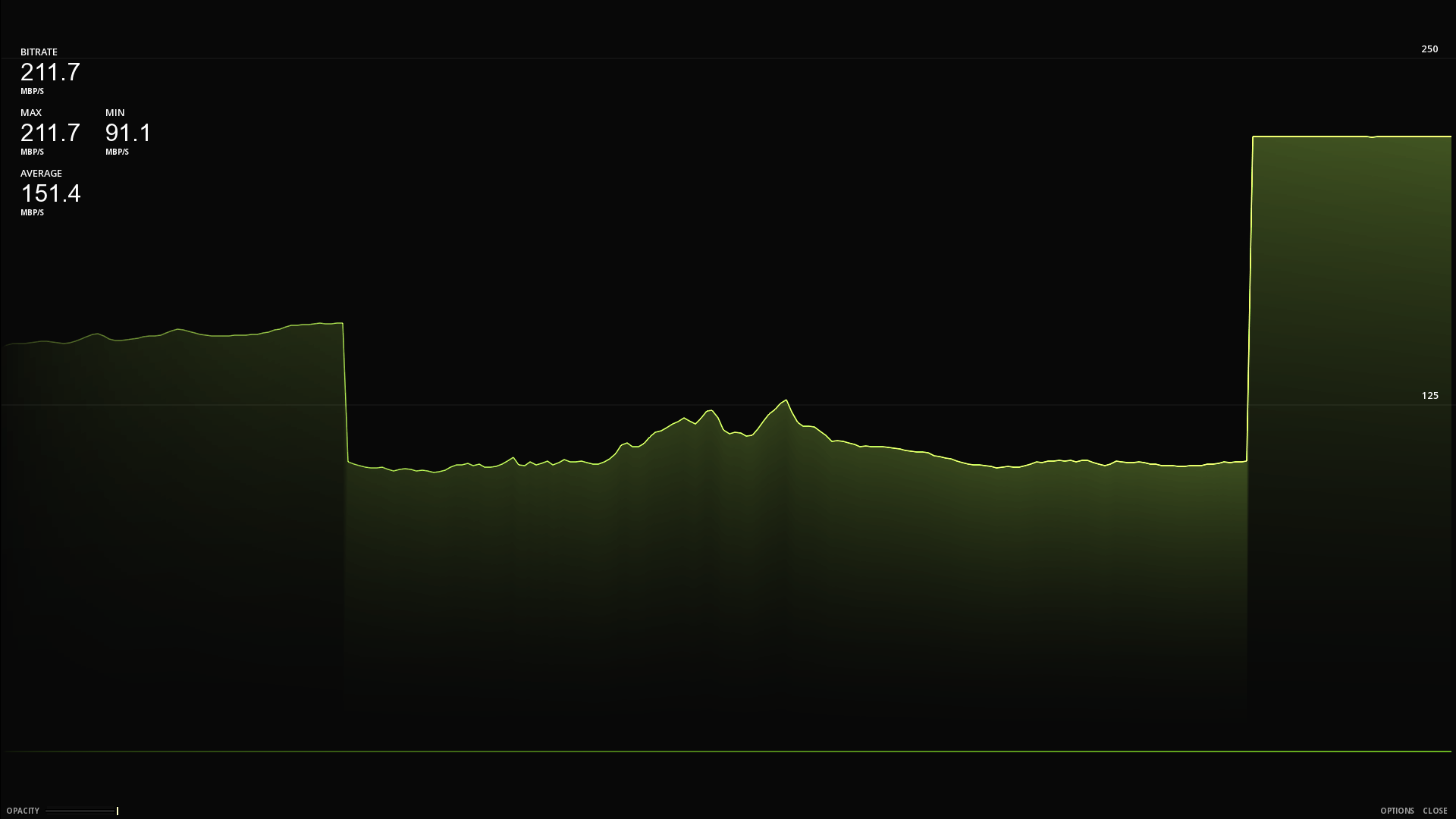 bitrate