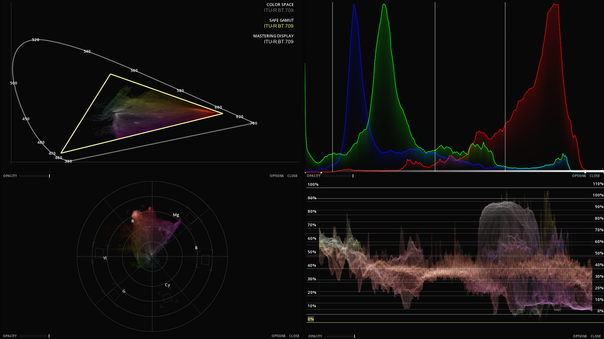 scopes_image